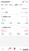 万洲金业出入金速度怎么样？贵金属投资平台真